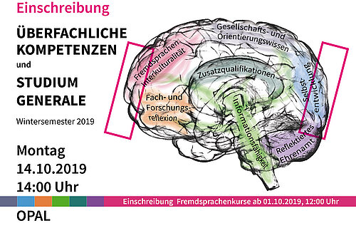 Einschreibung Studium generale / Überfachliche Kompetenzen Einschreibung Studium generale / Überfachliche Kompetenzen
