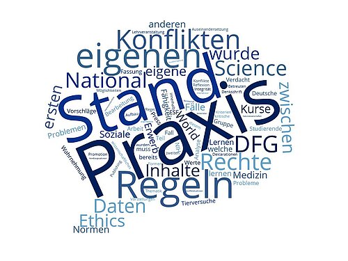 Crashkurs: Gute wissenschaftliche Praxis Crashkurs: Gute wissenschaftliche Praxis